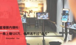 如何爆料新闻赚钱的人,如何通过爆料新闻实现财富增长