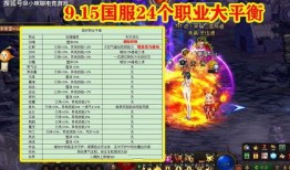 地下城最新爆料职业平衡,职业平衡大揭秘，全新爆料引领游戏新篇章