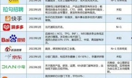 互联网裁员爆料新闻稿怎么写,揭秘行业寒冬下的企业生存挑战