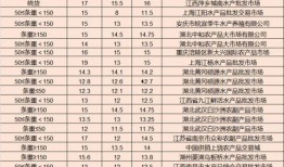 全国演员爆料最新消息视频,揭秘娱乐圈幕后真相