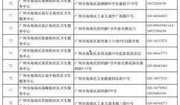 广东省新闻爆料汇总最新
