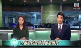 港媒爆料约谈视频大全,揭秘幕后真相与争议焦点