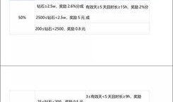 网红西瓜爆料视频大全集,网红视频大全集精彩瞬间回顾