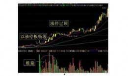 中国股市大爆料视频播放,大爆料视频深度解析