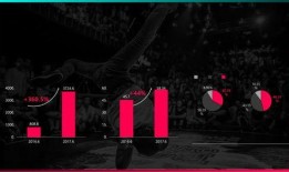 老人特效爆料怎么做视频,视频制作攻略全解析