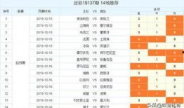 今日足彩赛前爆料结果,今日赛事热点前瞻