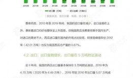 2021吃瓜网红总结,网络风云变幻，流量明星幕后故事大揭秘
