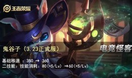 马可皮肤特效爆料视频,视觉盛宴即将开启！