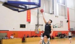 篮球网红女朋友爆料视频,揭秘球场背后的爱情故事