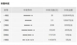 新闻爆料人奖金,巨额奖励背后的真相与争议