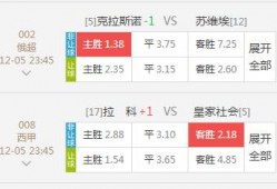 今日足彩赛前爆料结果,今日赛事热点前瞻